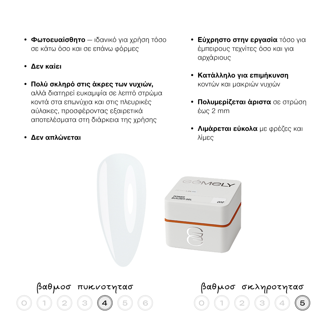 GEMELY Power builder gel 002