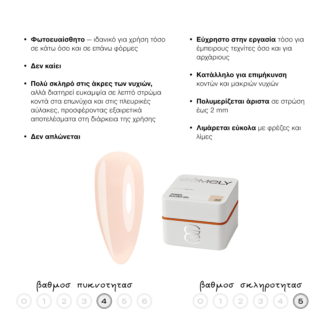 GEMELY Power builder gel 010