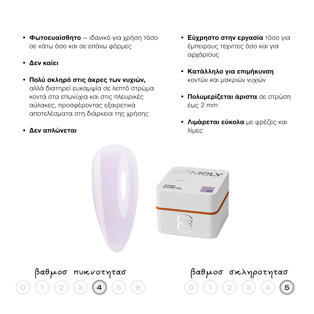 GEMELY Power builder gel 013