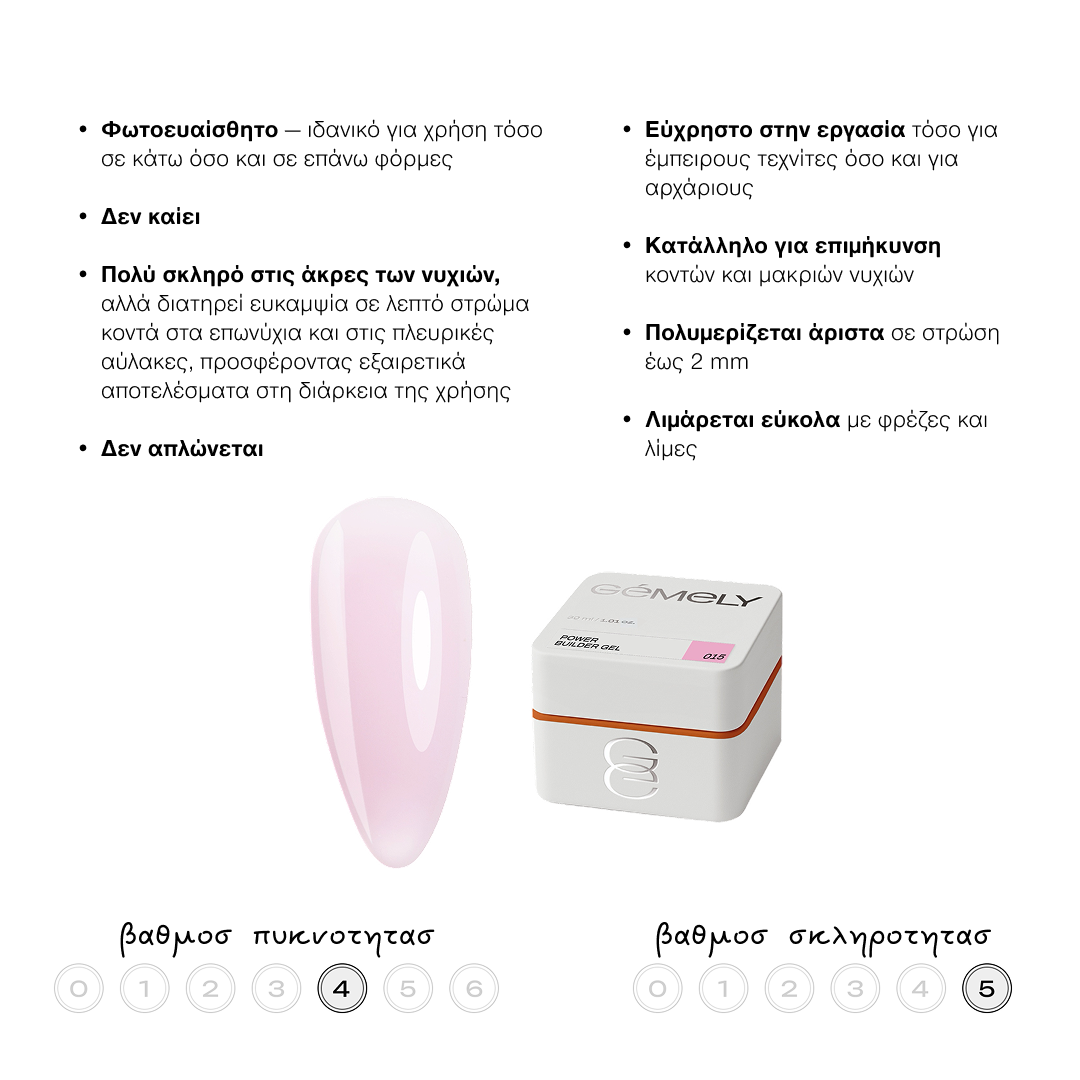 GEMELY Power builder gel 015