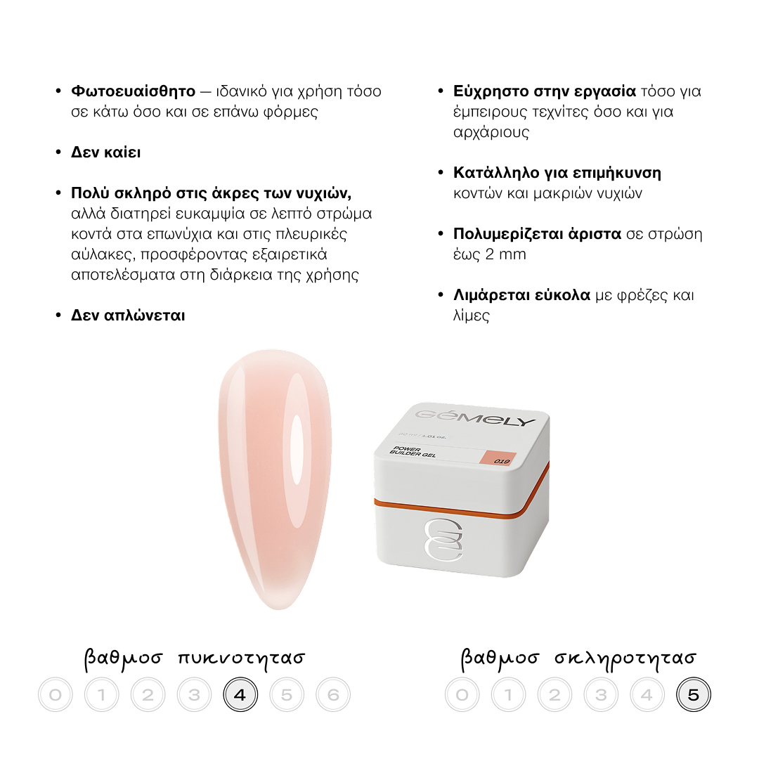 GEMELY Power builder gel 019