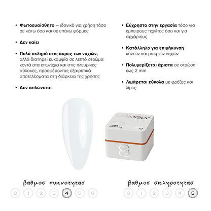 GEMELY Power builder gel 002