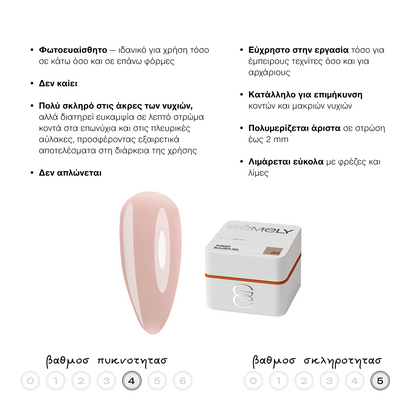 GEMELY Power builder gel 003