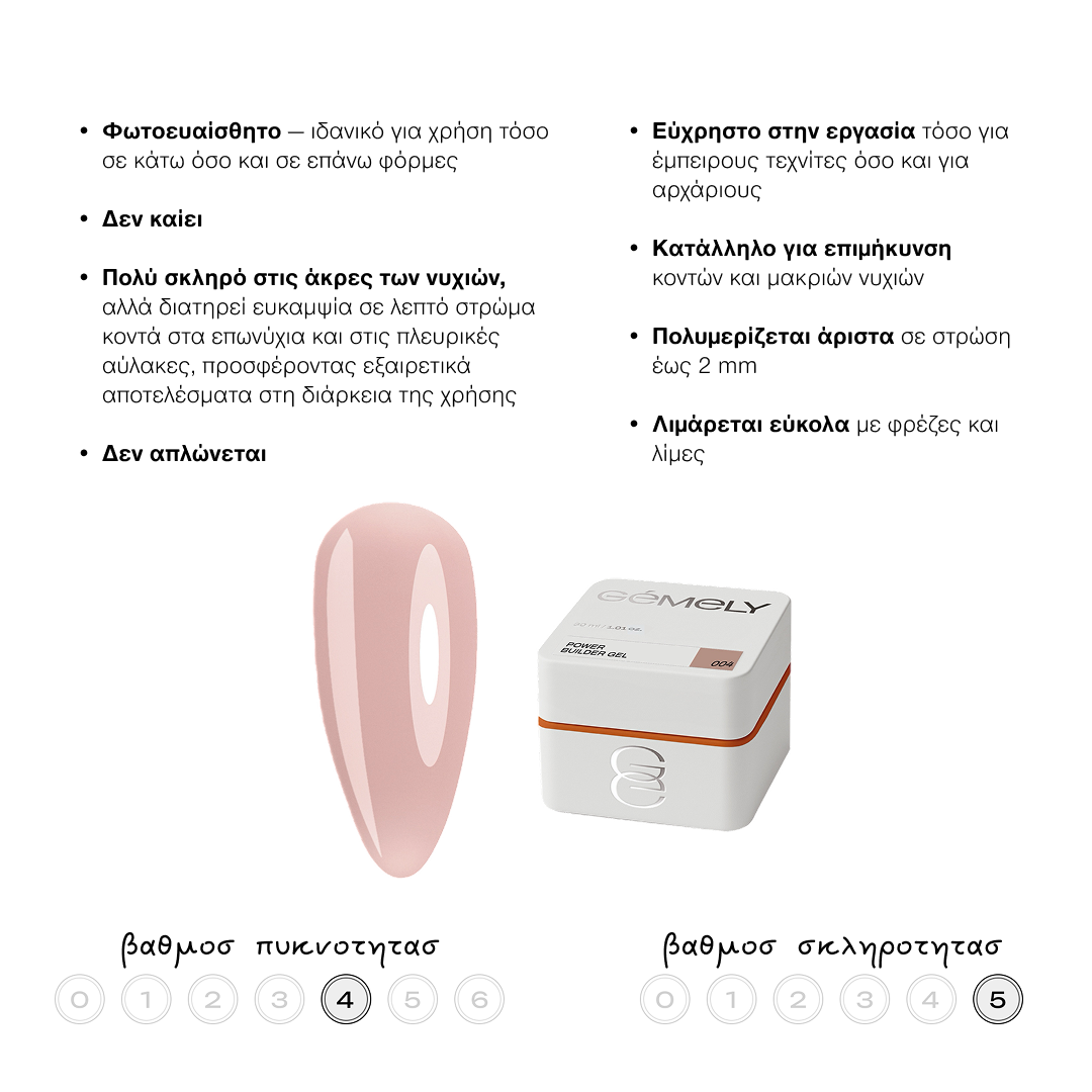 GEMELY Power builder gel 004