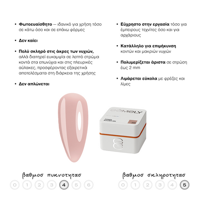 GEMELY Power builder gel 004