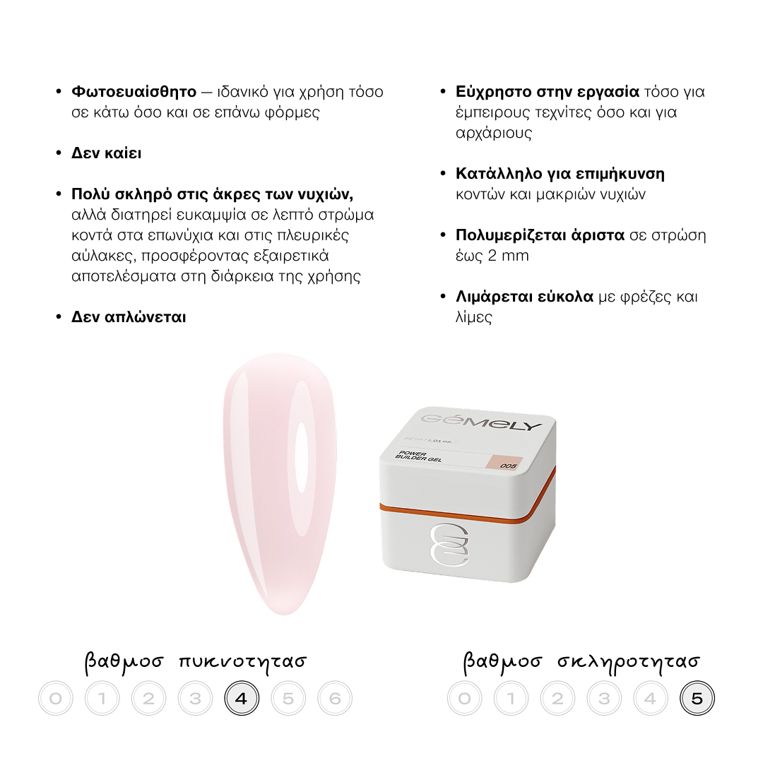 GEMELY Power builder gel 005