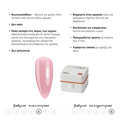 GEMELY Power builder gel 006