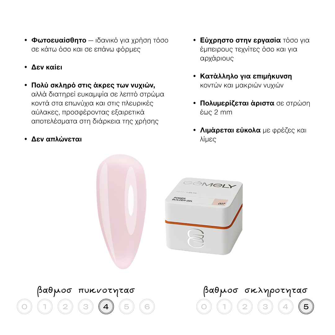 GEMELY Power builder gel 007