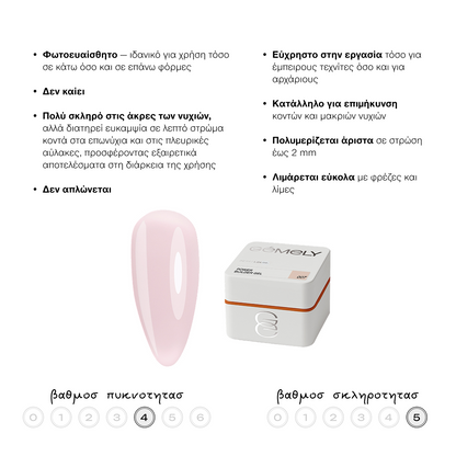 GEMELY Power builder gel 007