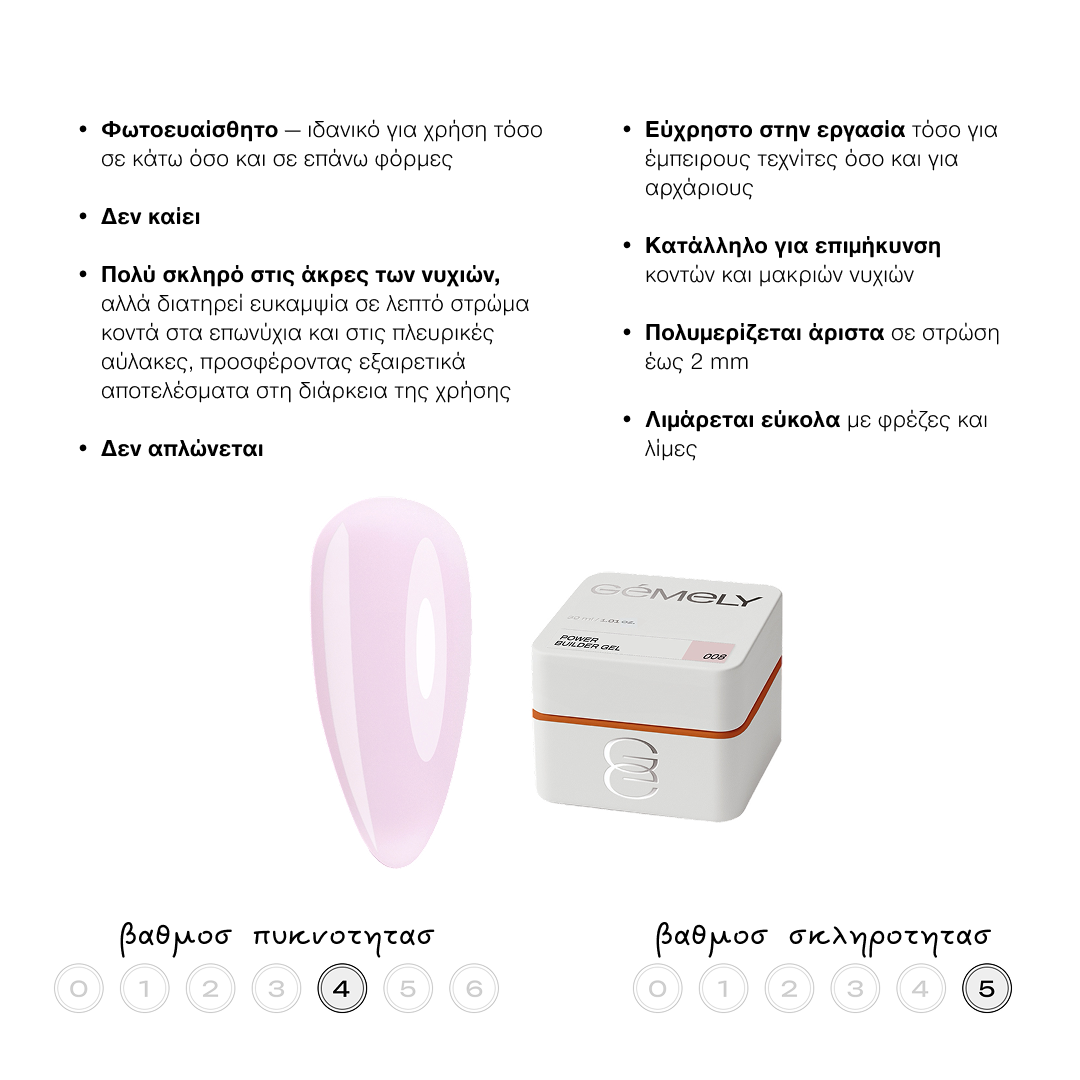GEMELY Power builder gel 008