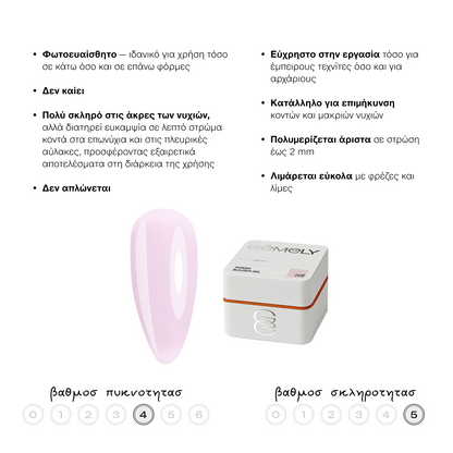GEMELY Power builder gel 008