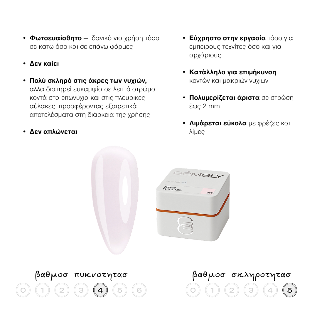 GEMELY Power builder gel 009