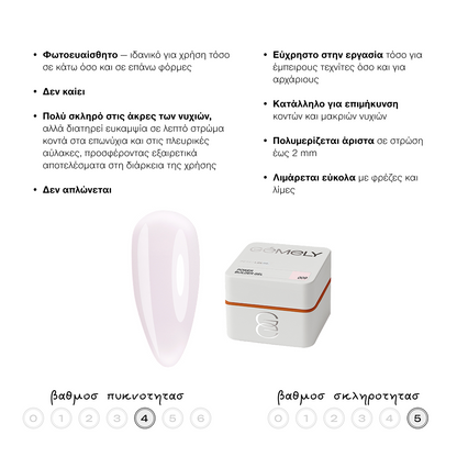GEMELY Power builder gel 009