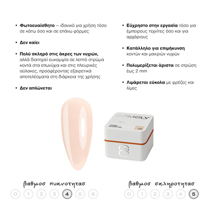 GEMELY Power builder gel 010