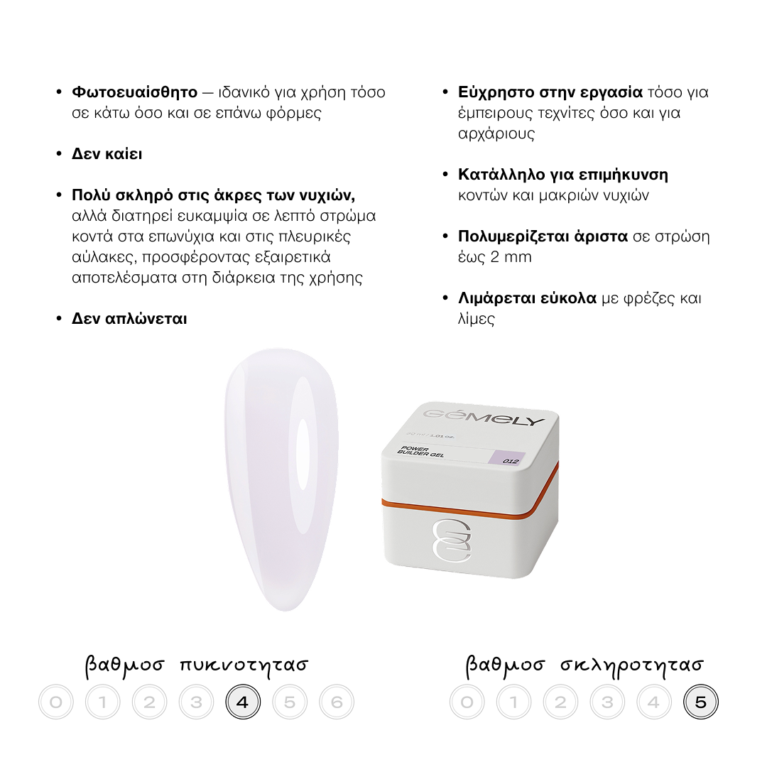 GEMELY Power builder gel 012