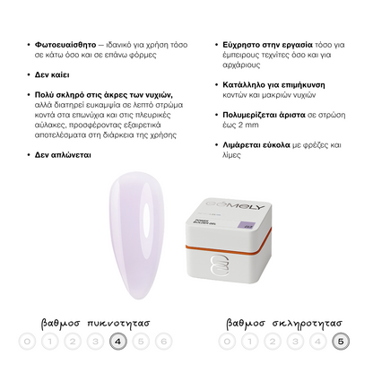 GEMELY Power builder gel 013