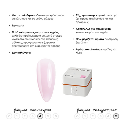 GEMELY Power builder gel 015