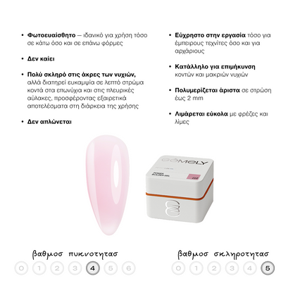 GEMELY Power builder gel 016