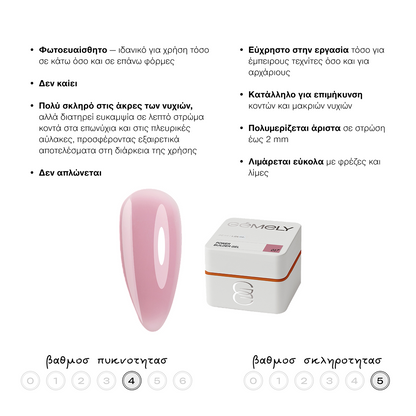 GEMELY Power builder gel 017