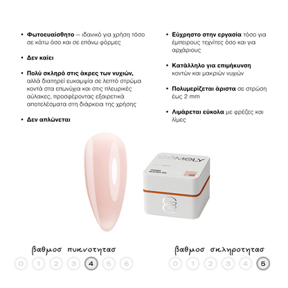 GEMELY Power builder gel 018