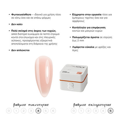 GEMELY Power builder gel 019