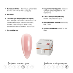 GEMELY Power builder gel 021