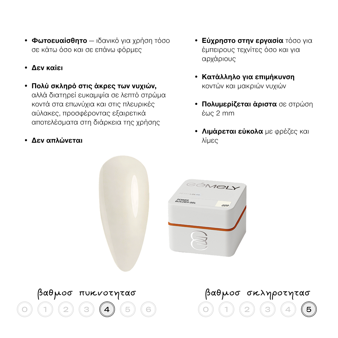 GEMELY Power builder gel 029