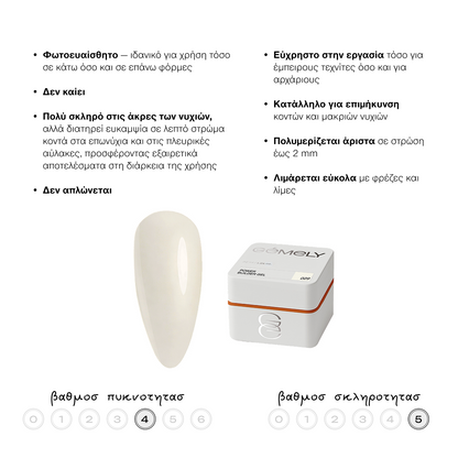 GEMELY Power builder gel 029